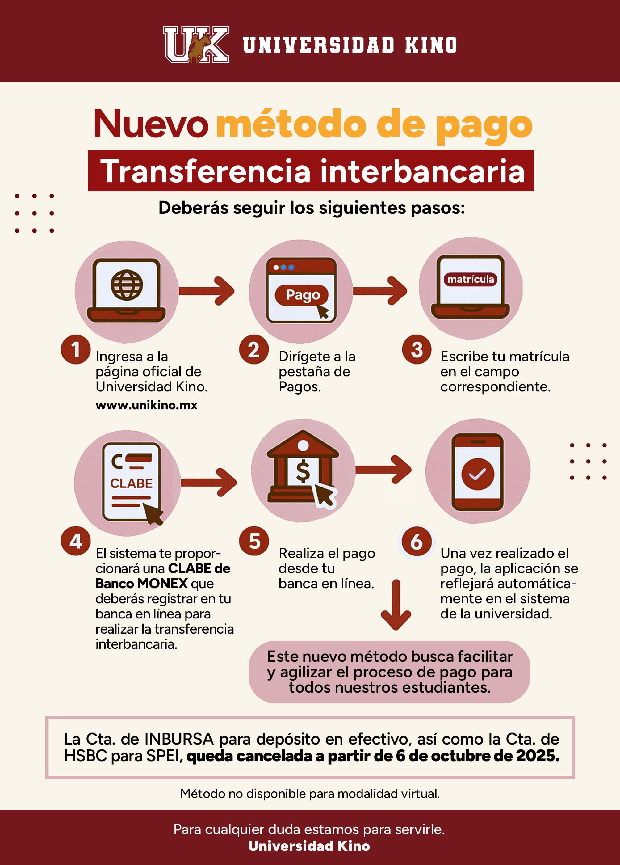 Renovación de Becas